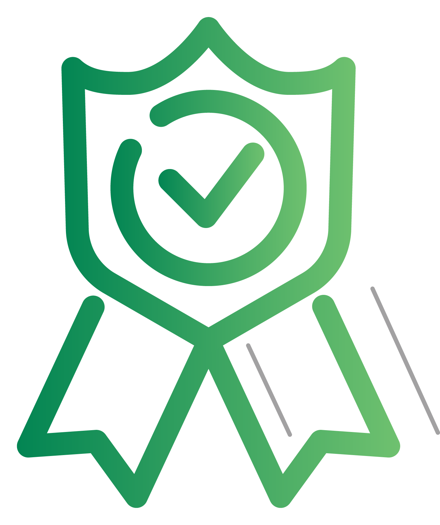 Kyoto Urban Data - Calidad