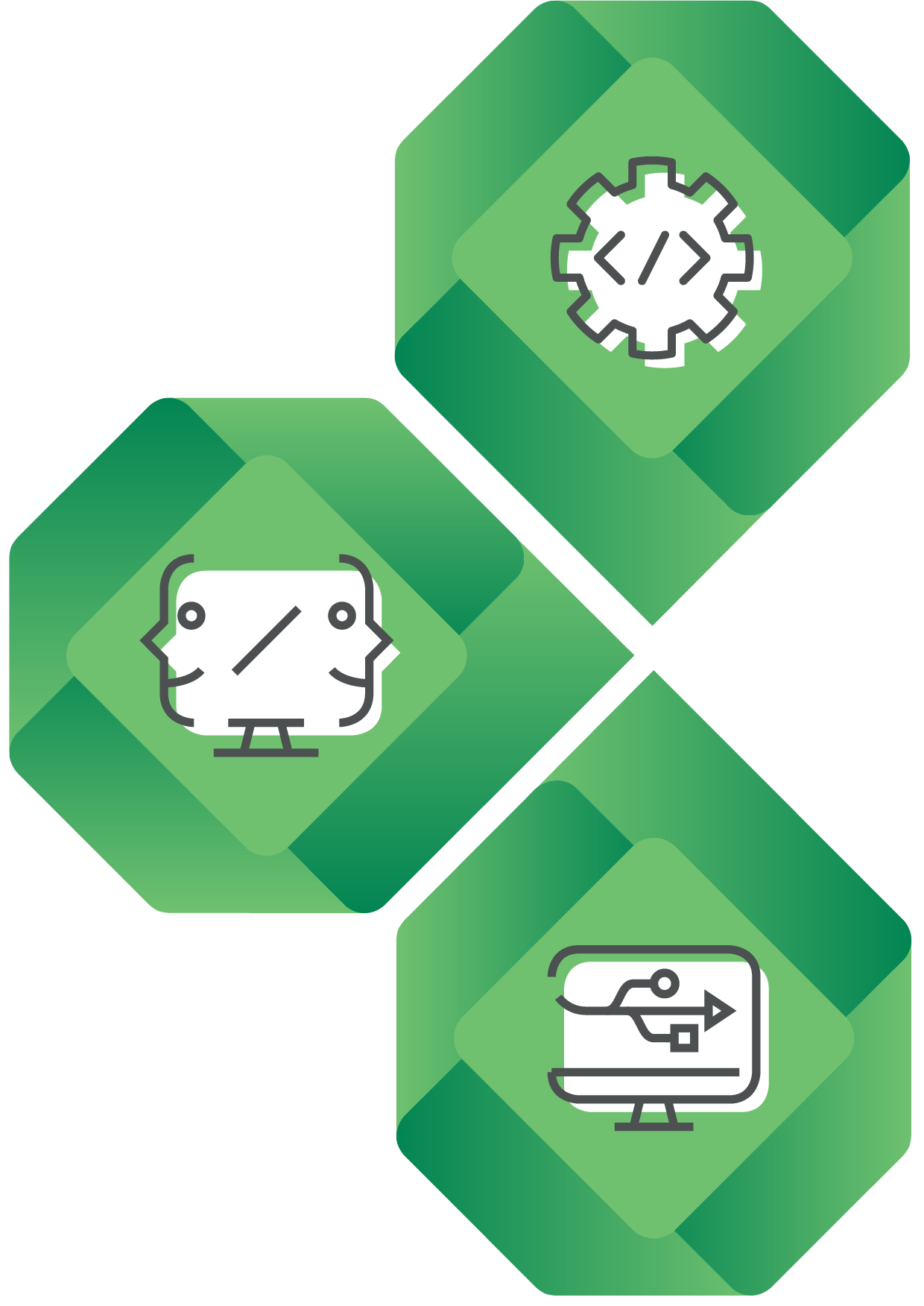 Kyoto Urban Data - Servicios